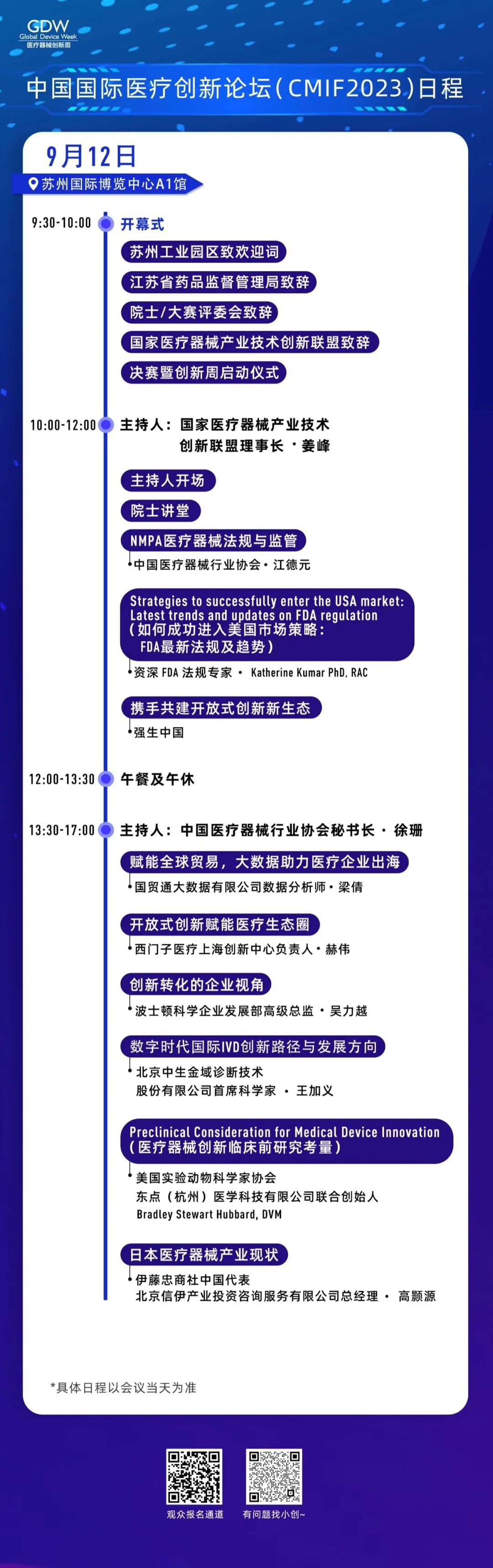 医疗器械创新网周｜中国国际医疗创新论坛CMIF2023议程更新